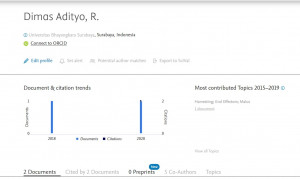 Scopus1